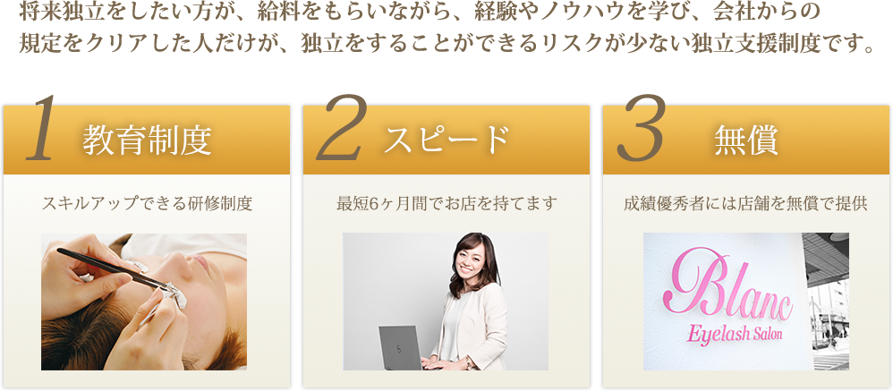 リスクが少ない独立支援制度です